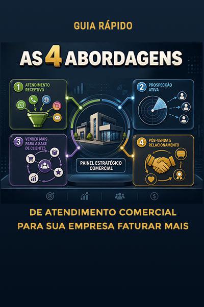 Mentoria de Marketing